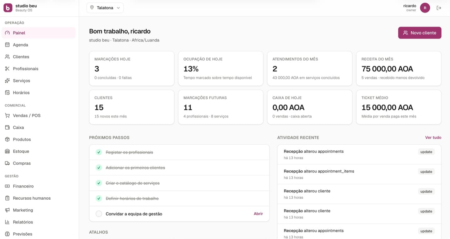 Painel da Beauty OS de um salão de demonstração, com marcações de hoje, ocupação, receita do mês e próximos passos